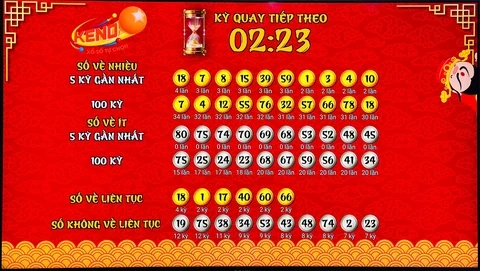 Khám Phá Thế Giới Bóng Đá Với 98win1